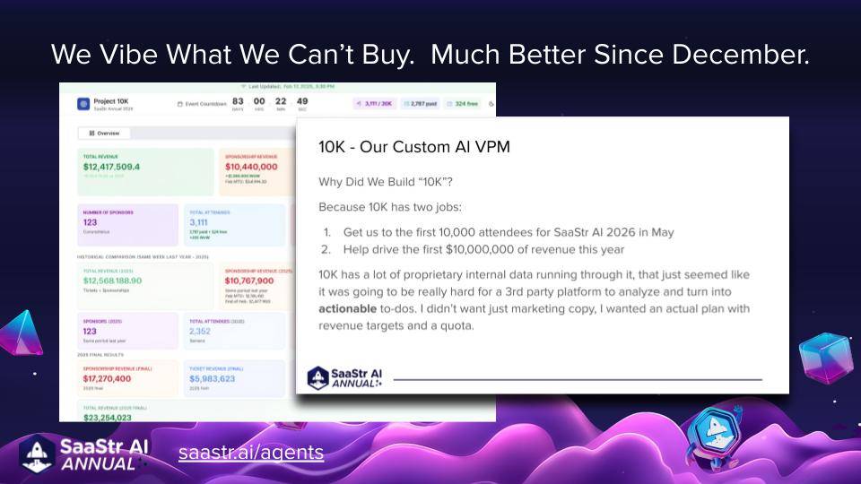 We Vibe Coded Our AI VP of Marketing. Here’s What It Actually Does. | SaaStrAI