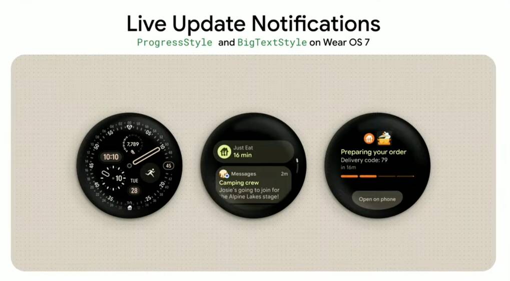 Dynamic Live Updates - contextual illustration