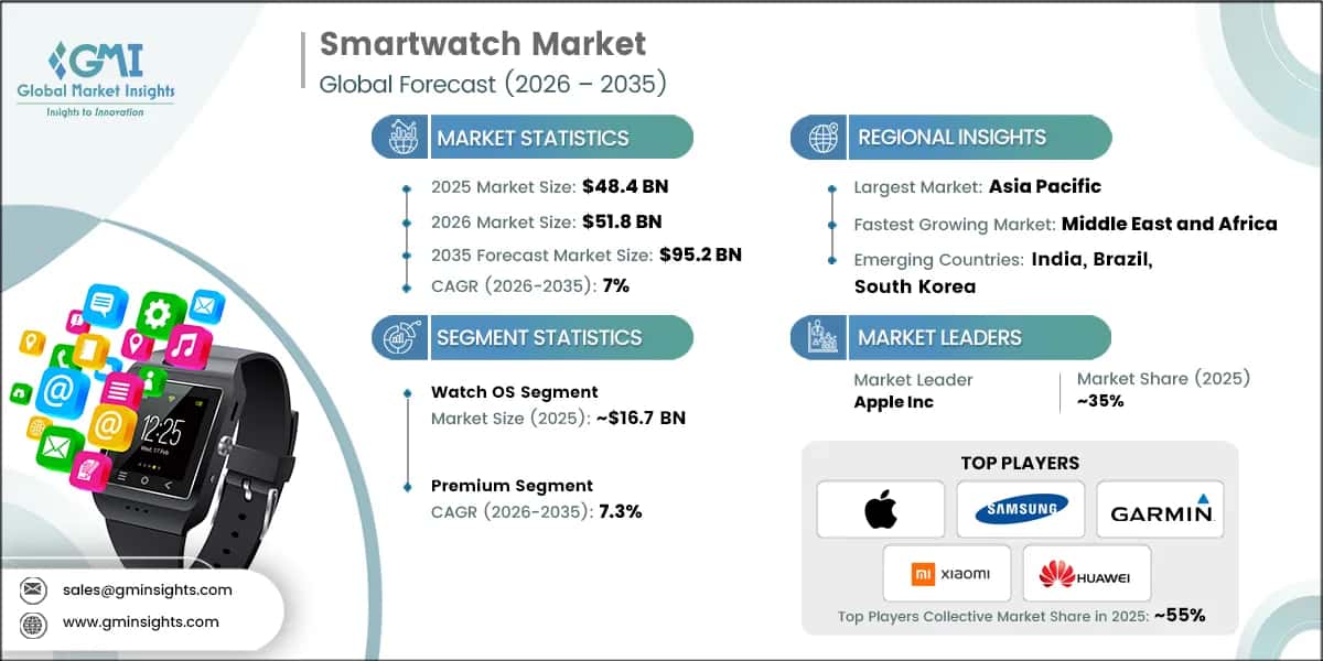 Enhanced Health Metrics - contextual illustration