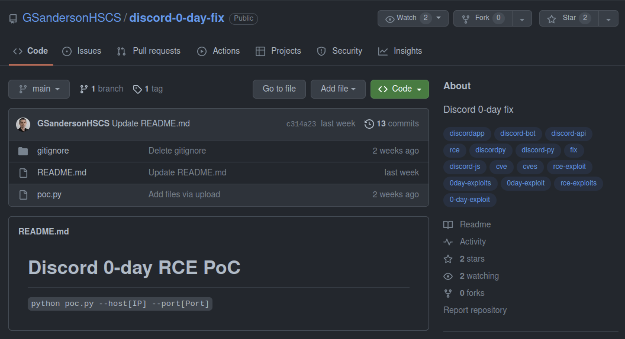 Broader Security Implications: Threats to the Security Community - visual representation