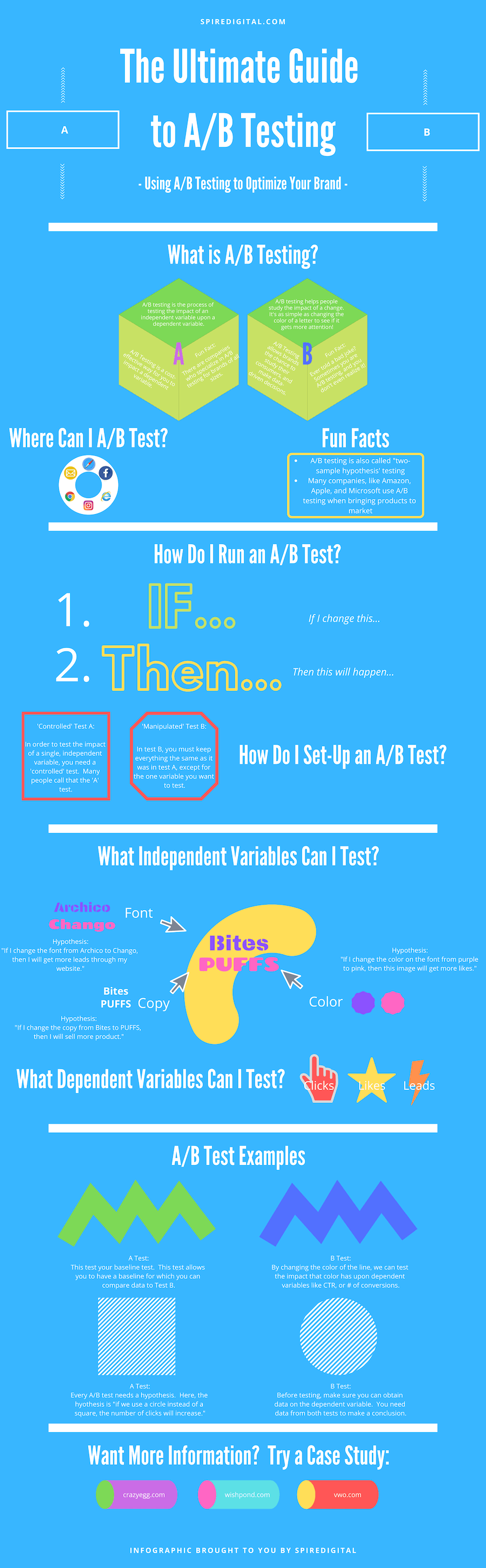 What to Put in a Sidebar - visual representation