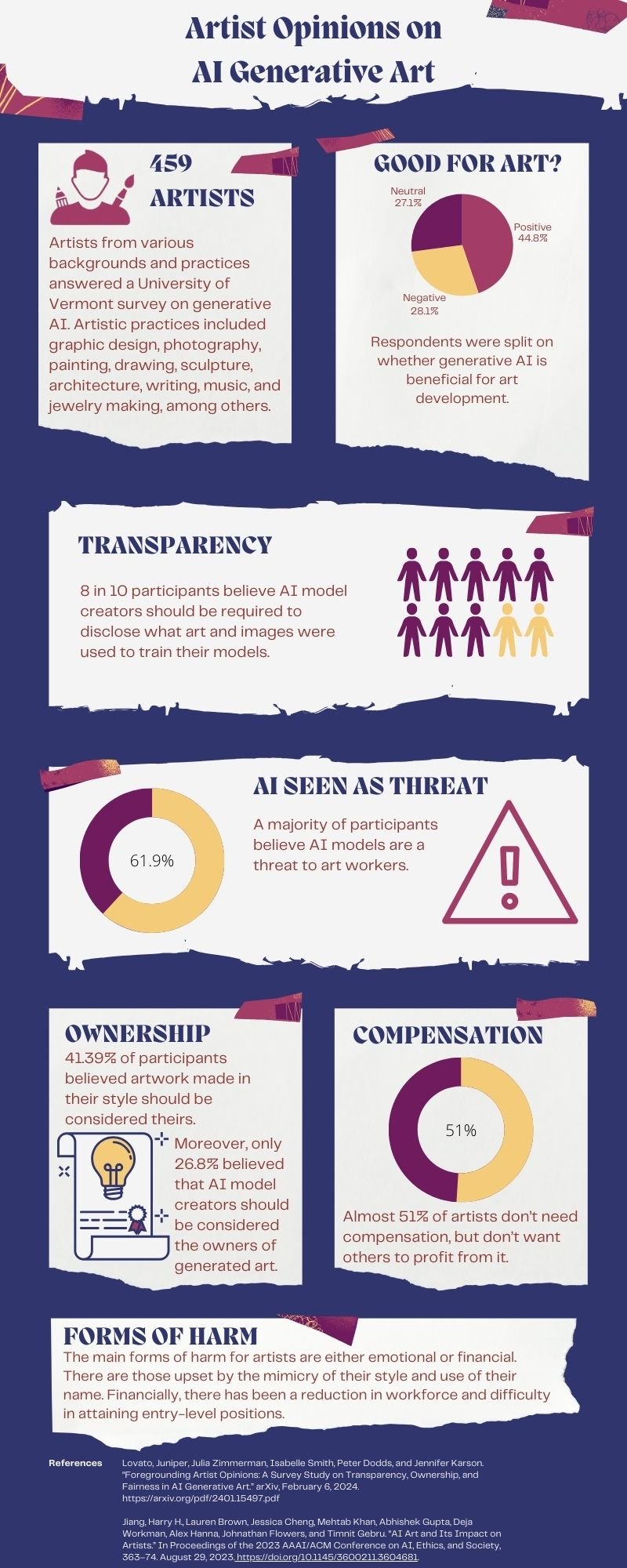 Benefits of AI Localization for Creators - contextual illustration