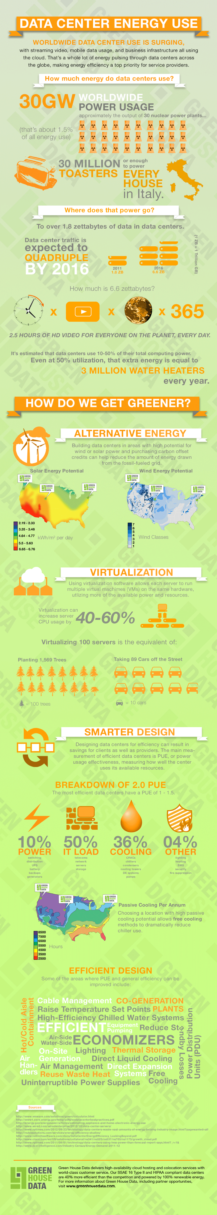 Real-World Applications - contextual illustration