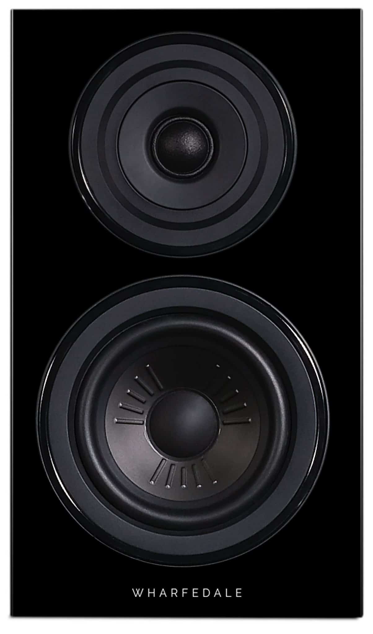 FAQ - visual representation