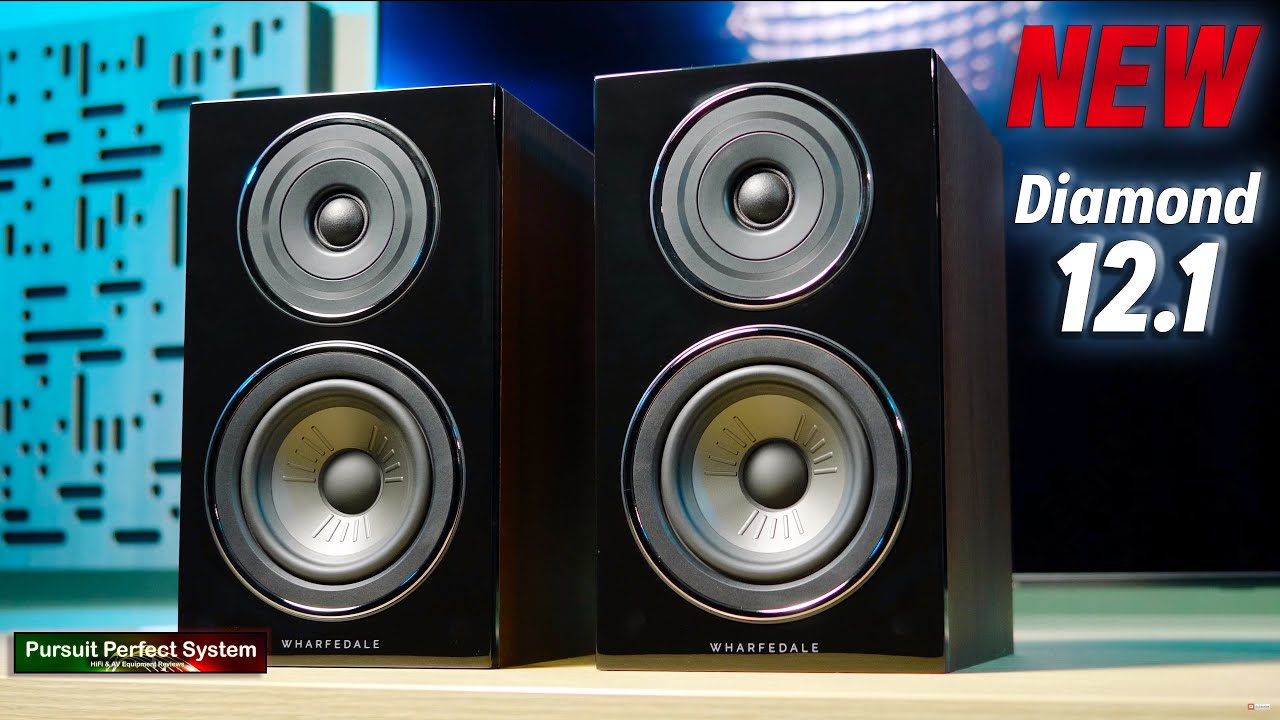 Final Thoughts on Value and Performance - visual representation