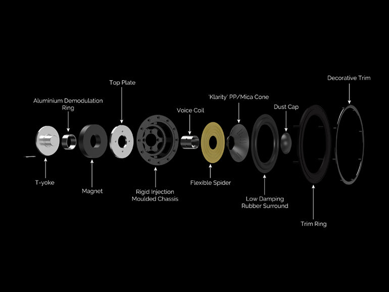 What You're Actually Getting: Beyond the Spec Sheet - contextual illustration