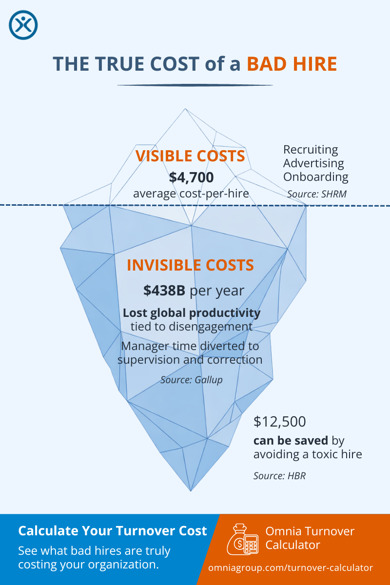 Long-term Consequences - contextual illustration
