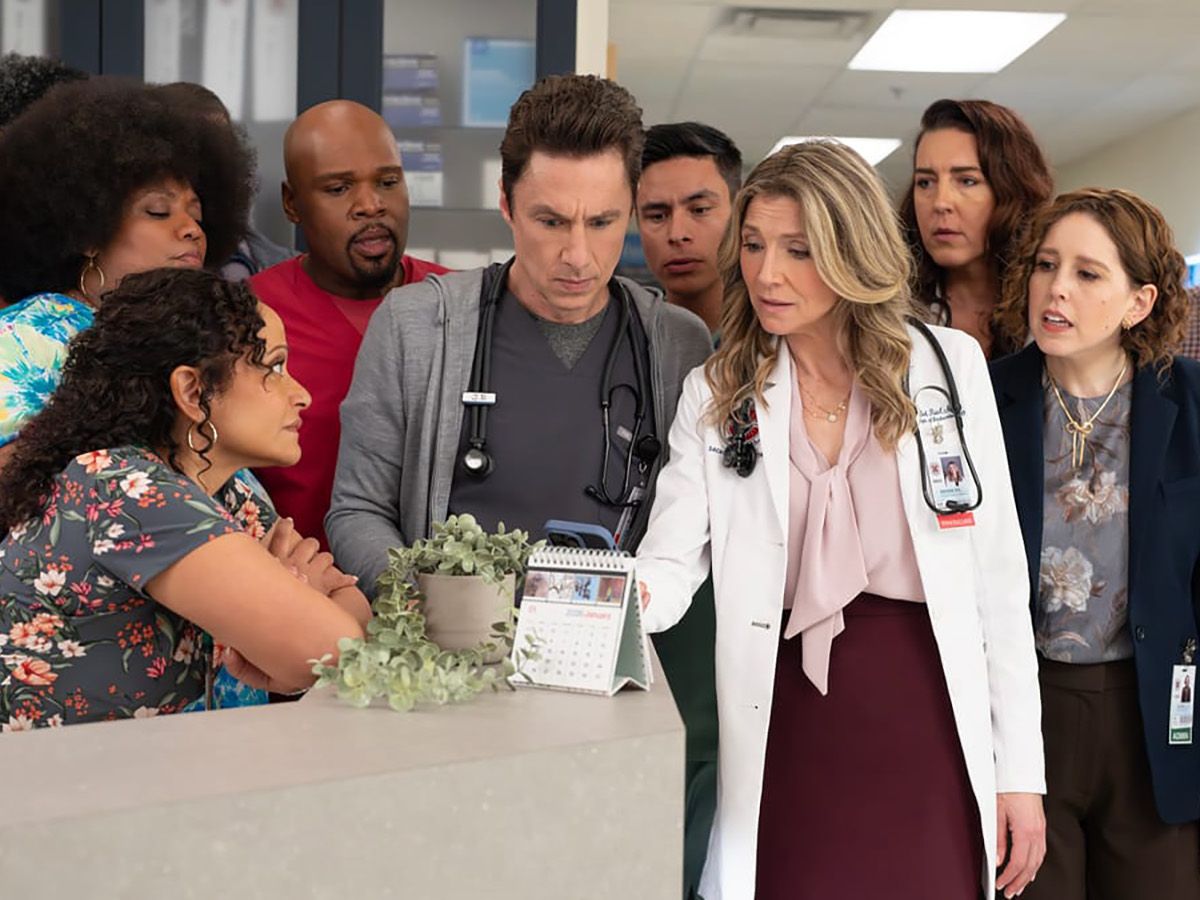 Conclusion - visual representation