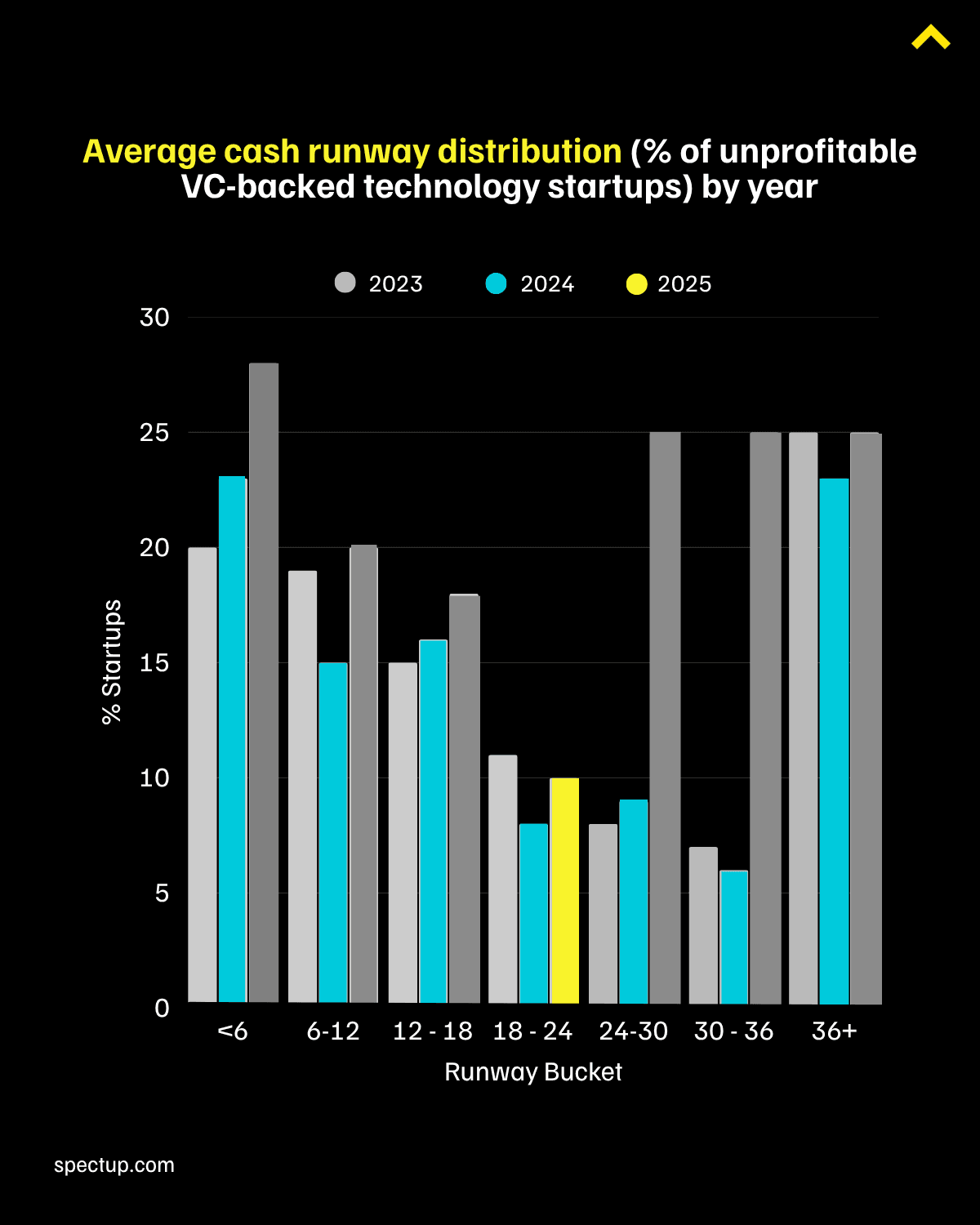 Economic Headwinds and Geopolitical Uncertainty: What Could Go Wrong - visual representation