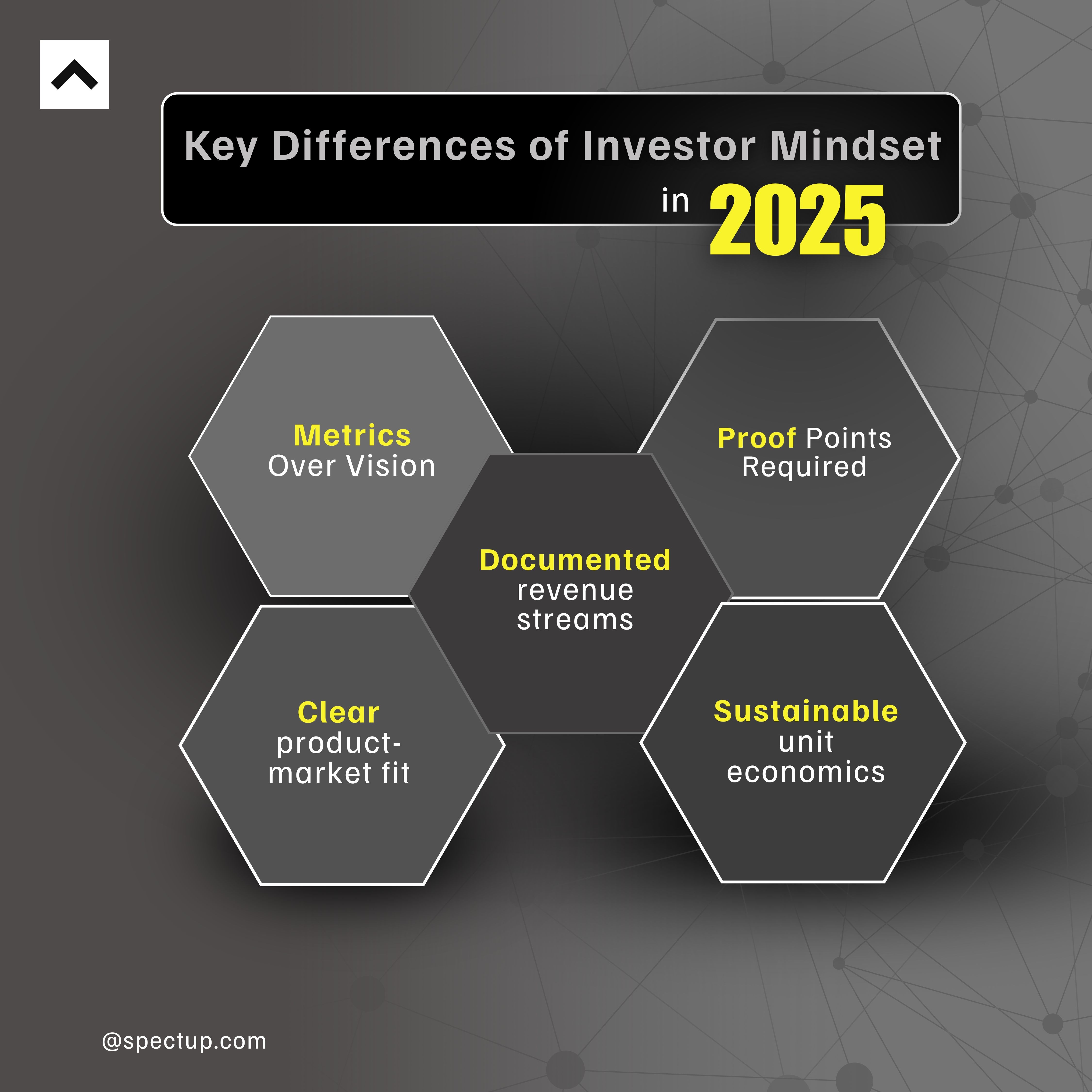 The Shift From Silicon Valley Dominance to Global Venture Capital - visual representation