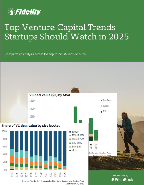 Looking Beyond 2026: What Are the Long-Term Trends? - visual representation