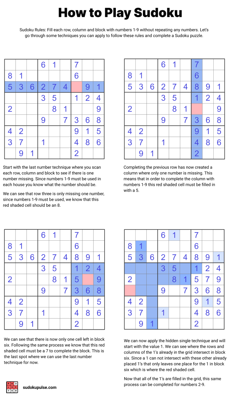 Practical Implementation Guide for Sudoku Solvers - contextual illustration