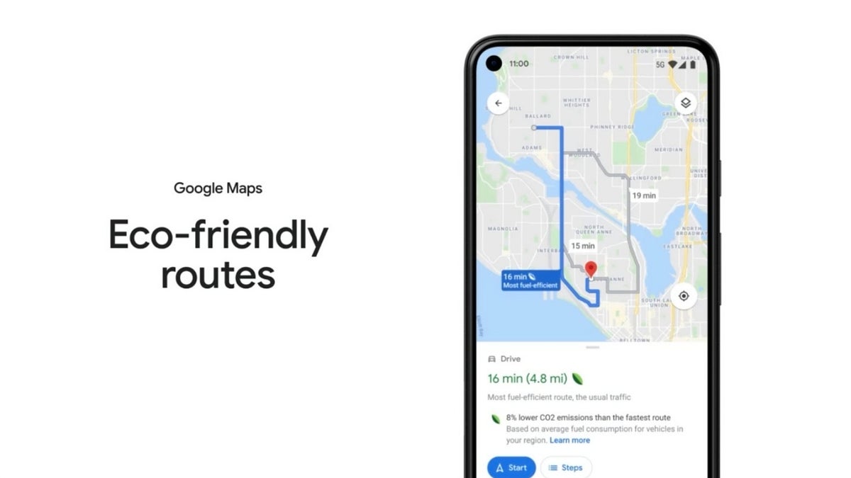 Understanding Eco-Friendly Routes - contextual illustration