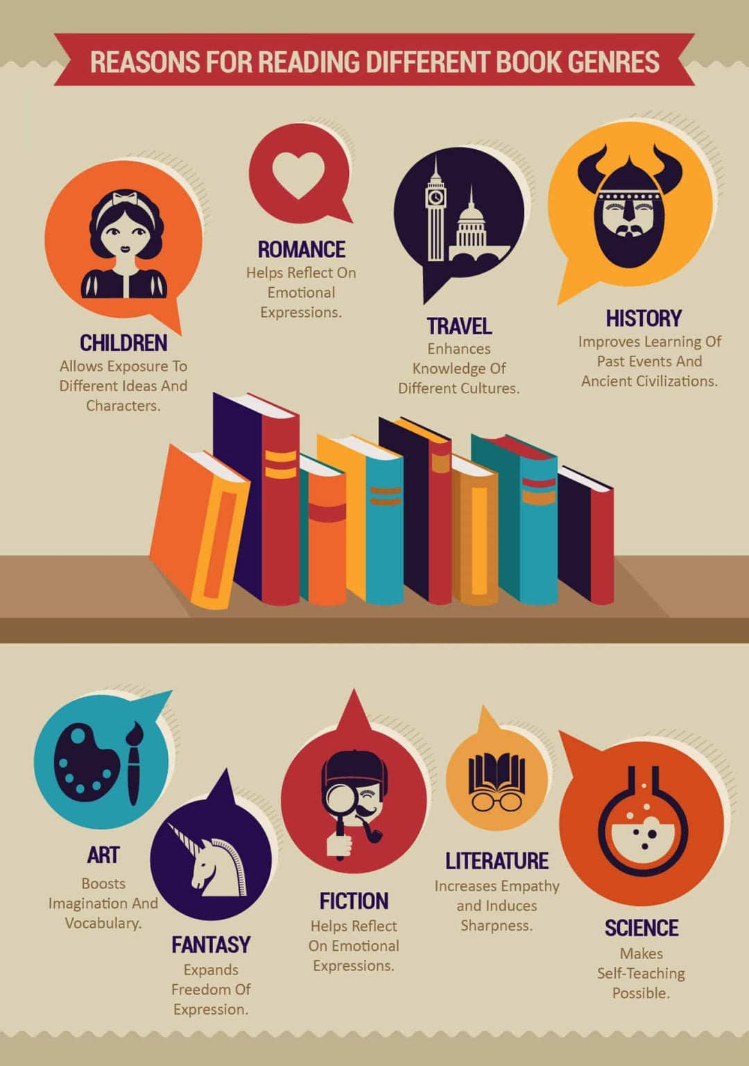 Future Trends in Genre-Blending Literature - contextual illustration