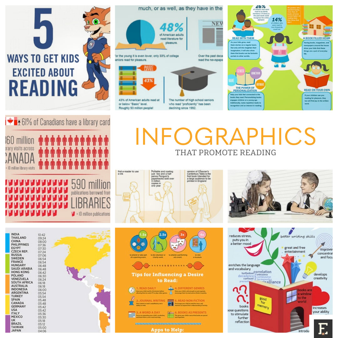 Practical Guide for Reading - contextual illustration