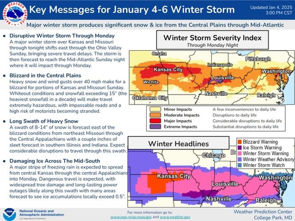 How to Stay Informed Without Freaking Out - visual representation