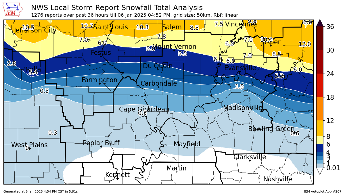 The Bigger Picture: Winter Weather Preparedness - visual representation