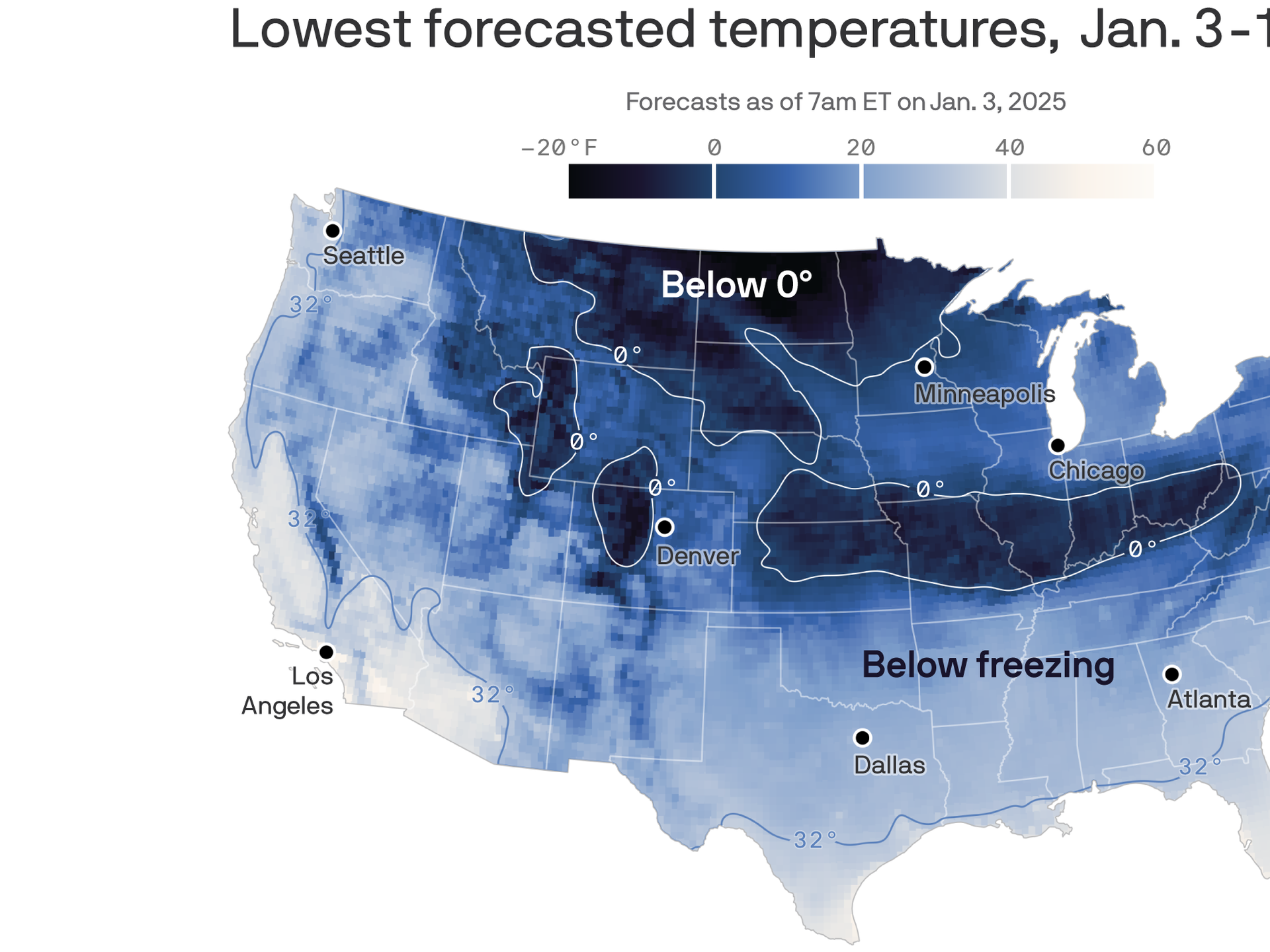 Preparation Recommendations: What You Should Do Now - visual representation