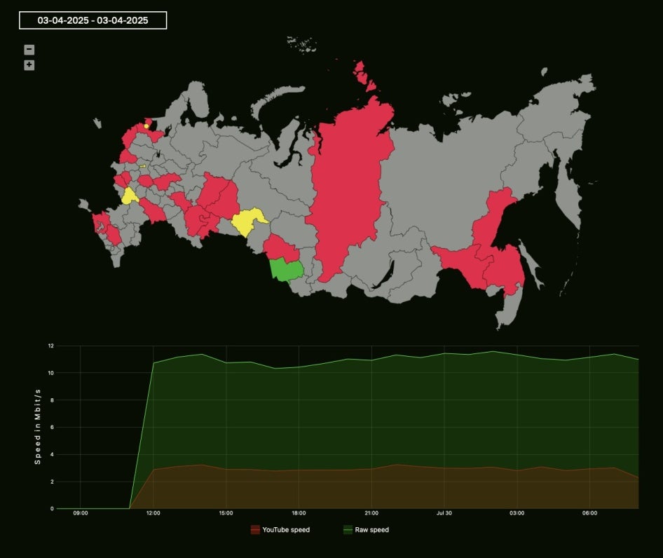 Conclusion: The Internet We're Building - visual representation
