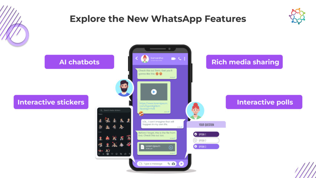 FAQ - visual representation