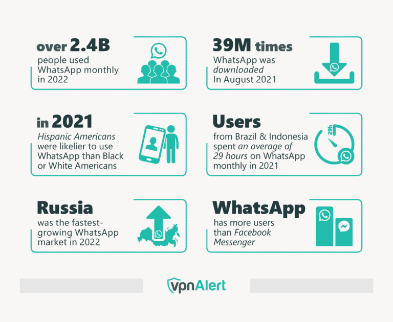Troubleshooting: What If High-Quality Media Isn't Working? - visual representation