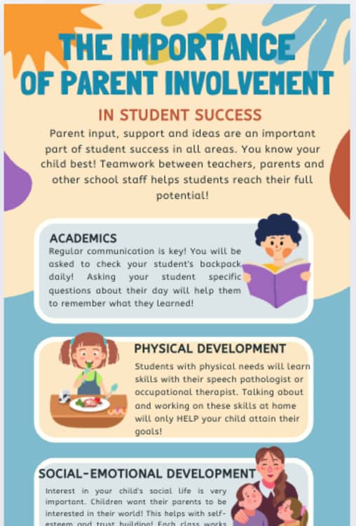 Why Parent-Linked Accounts? - contextual illustration