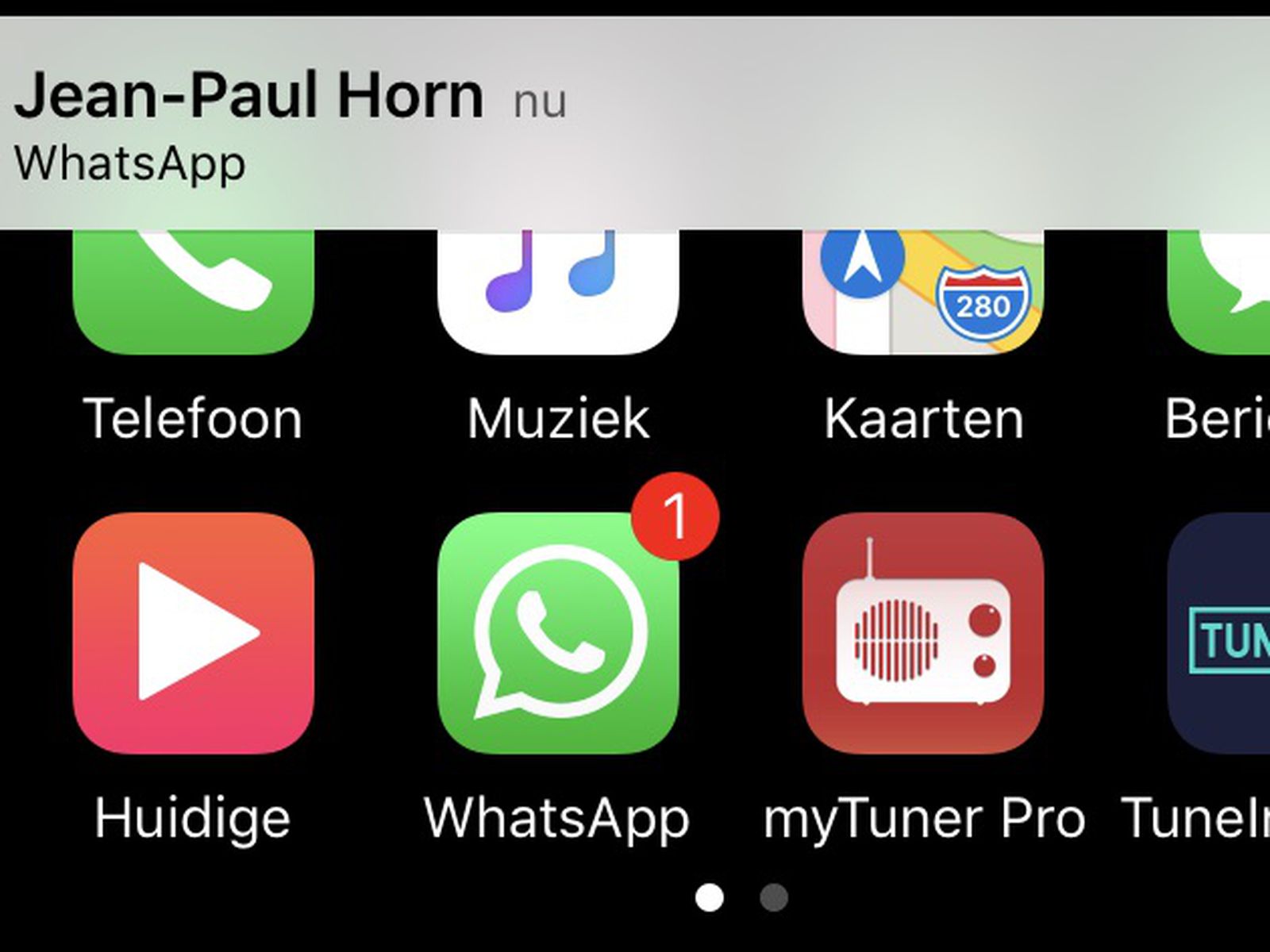 Category - visual representation