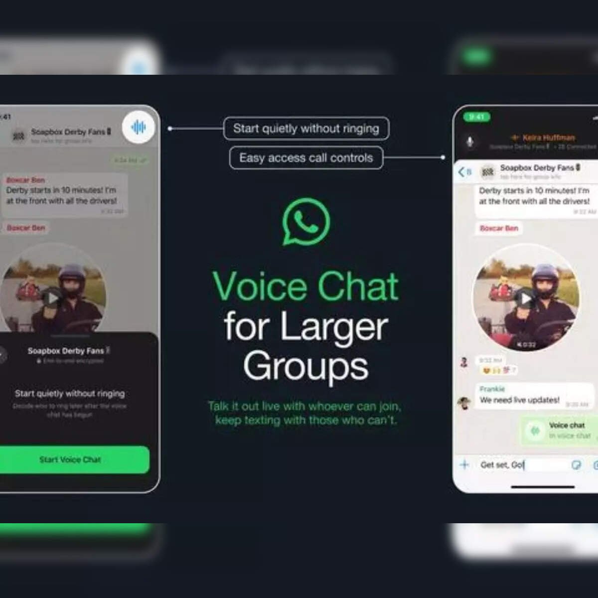 FAQ - visual representation