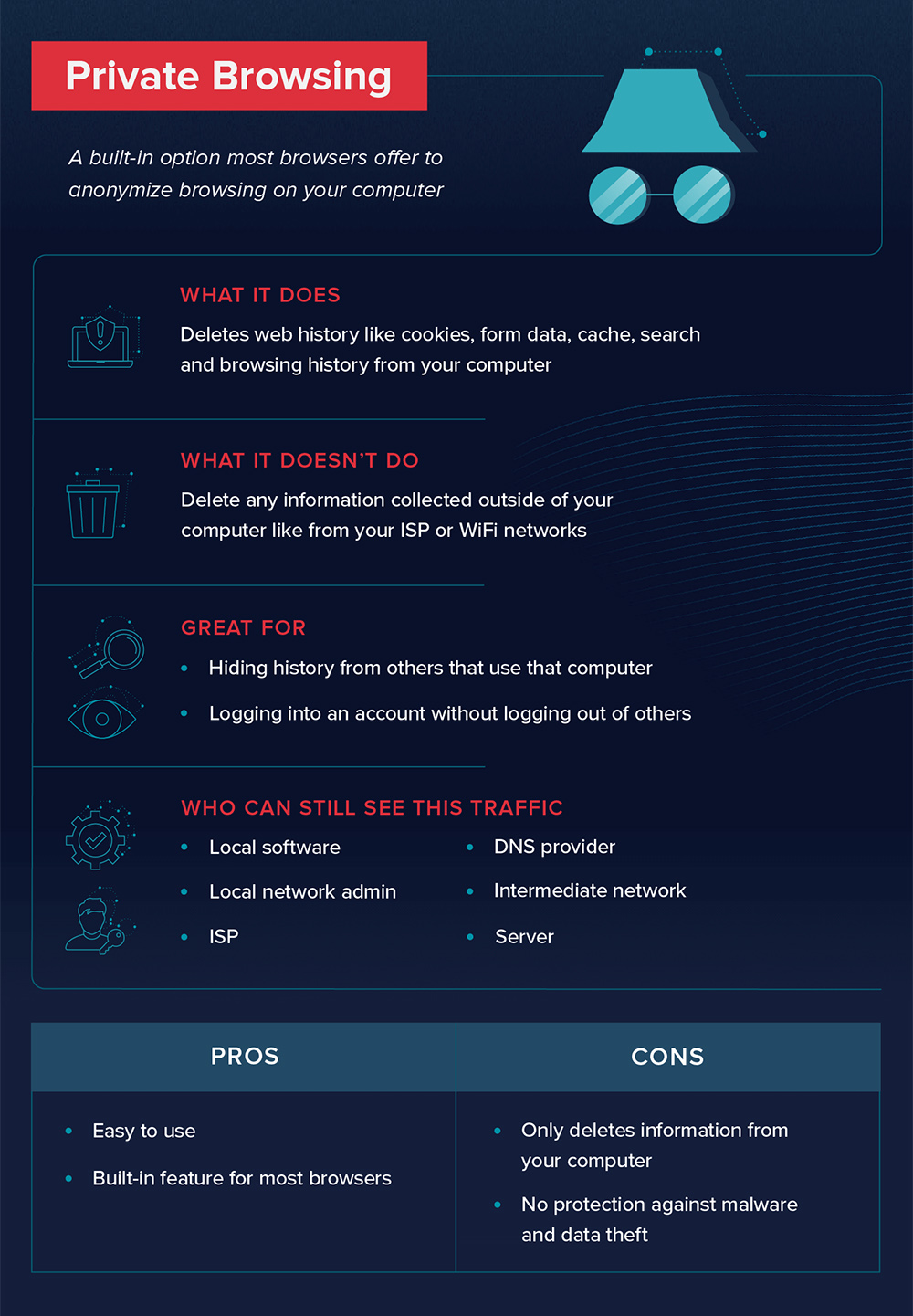 Real-World Use Cases - contextual illustration