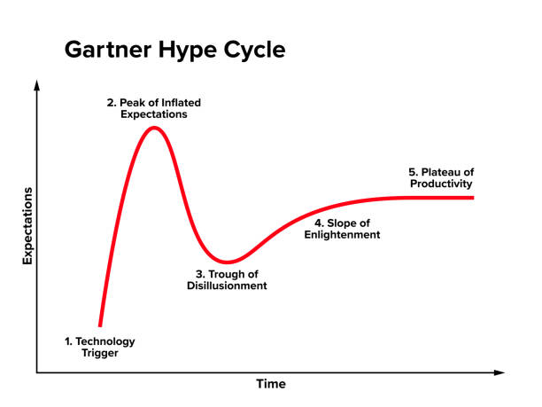 The Paradox of High Expectations - contextual illustration