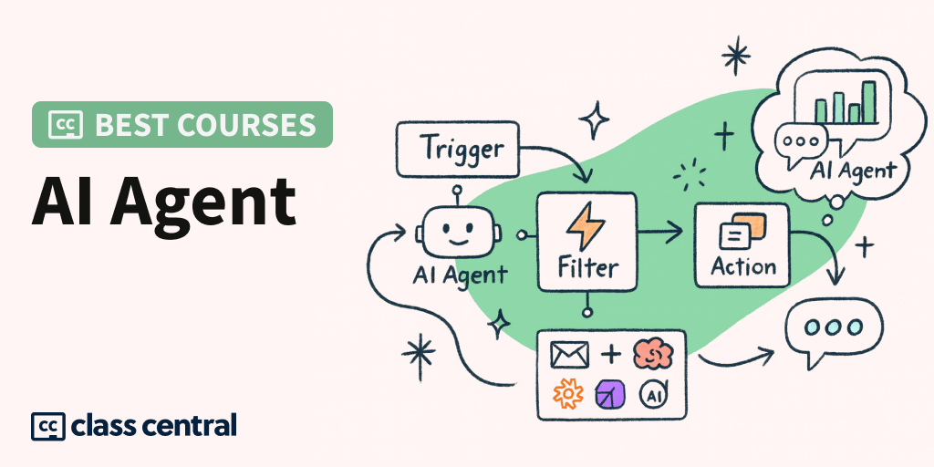 What Open Source Communities Are Actually Doing - visual representation