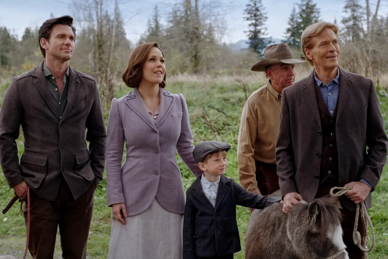 FAQ - visual representation