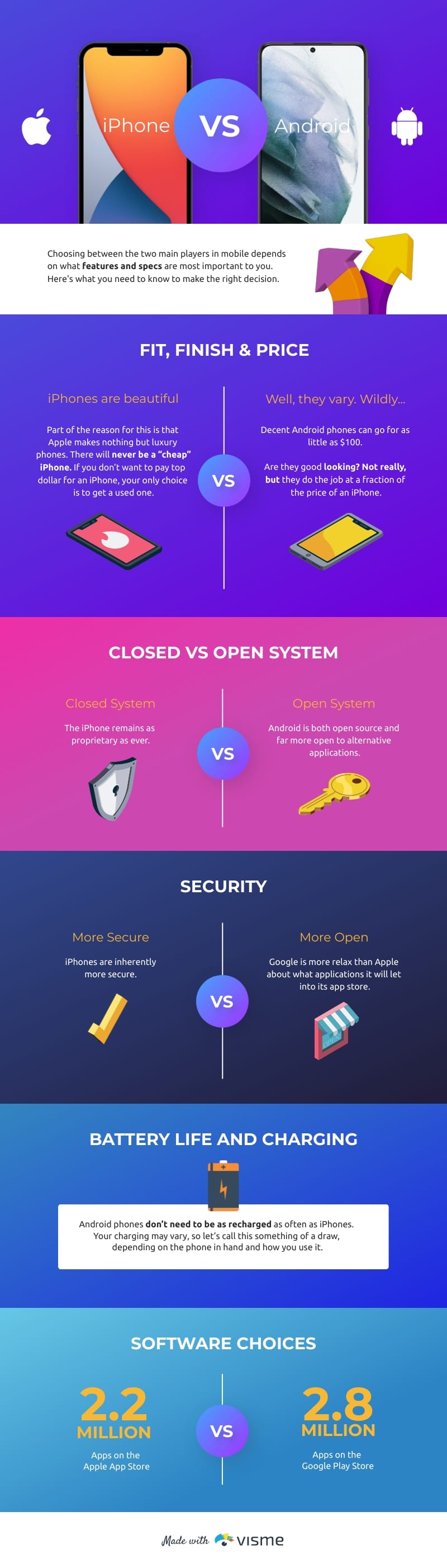 Feature Considerations - contextual illustration