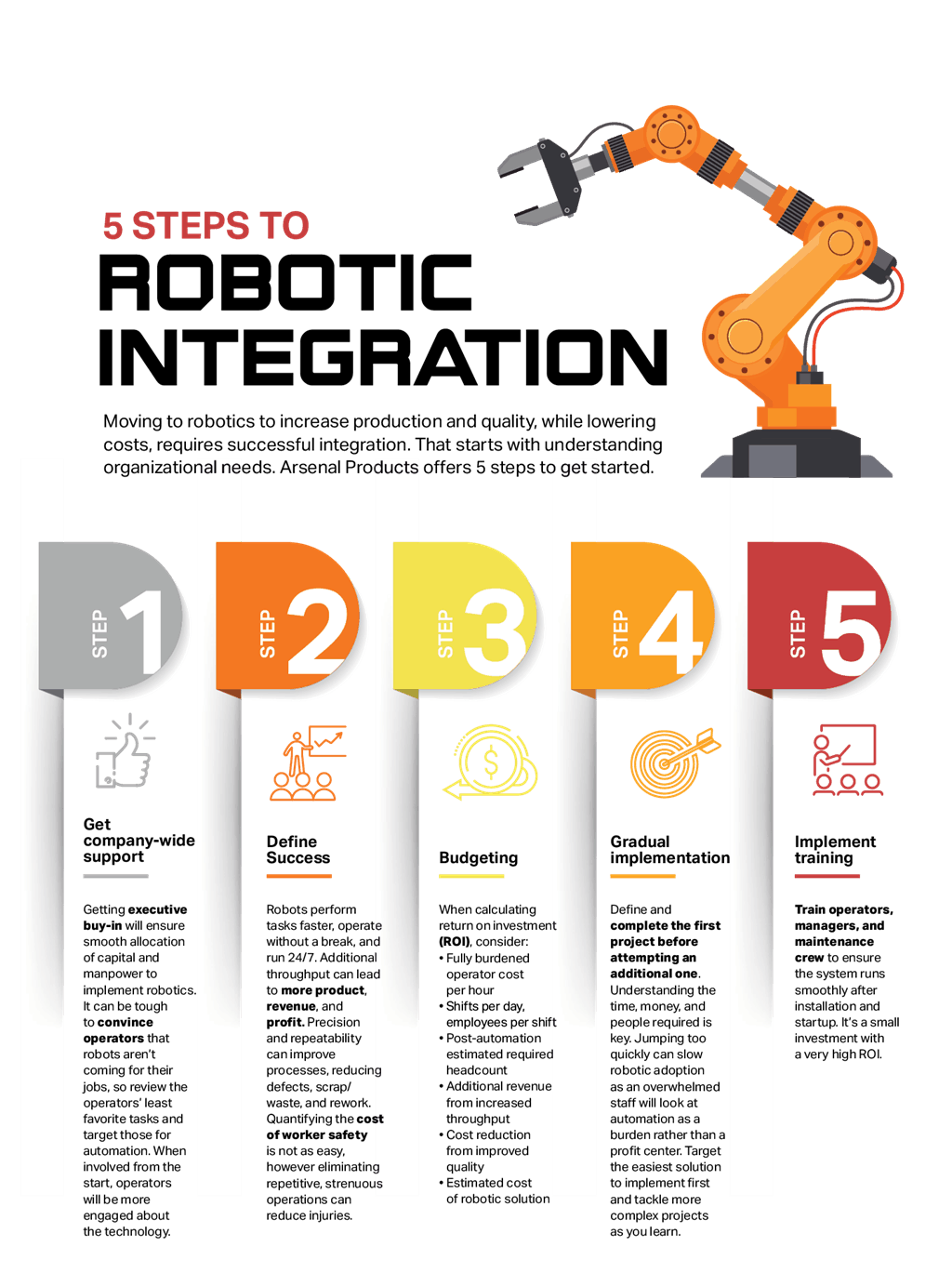 Practical Implementation Guides - contextual illustration