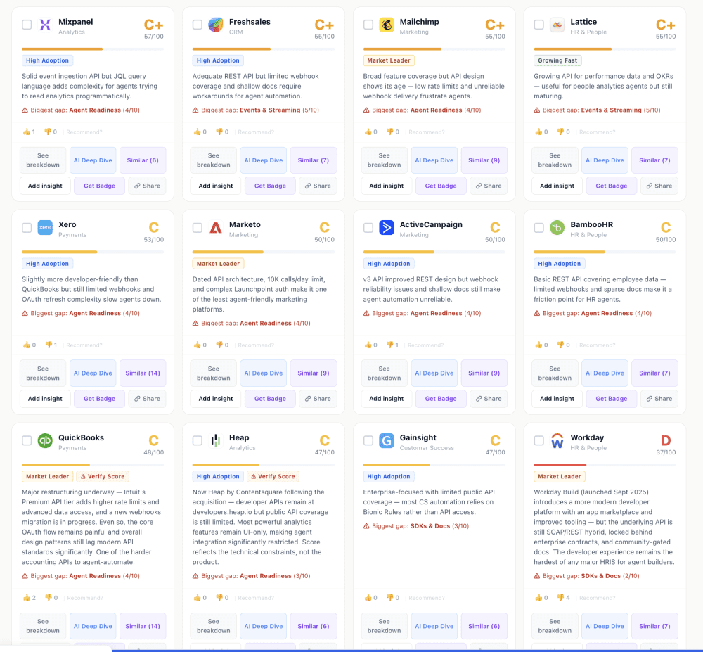 When the Agents Pick: The B2B Categories AI Agents Don’t Need | SaaStrAI