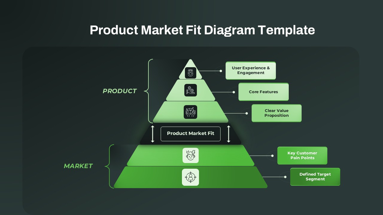 Reviving the Magic - visual representation