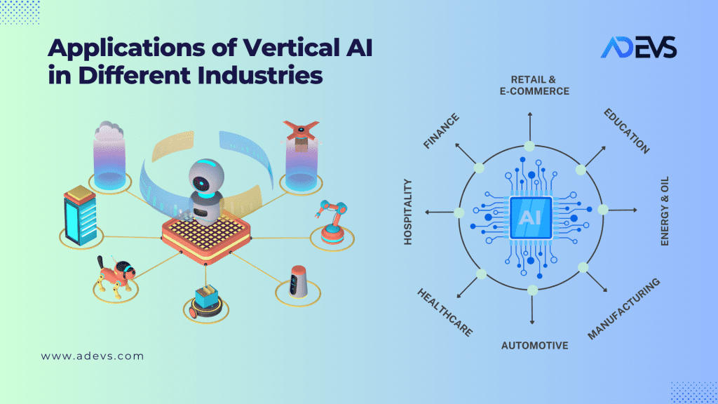 Vertical AI: Going Deep Instead of Broad - contextual illustration