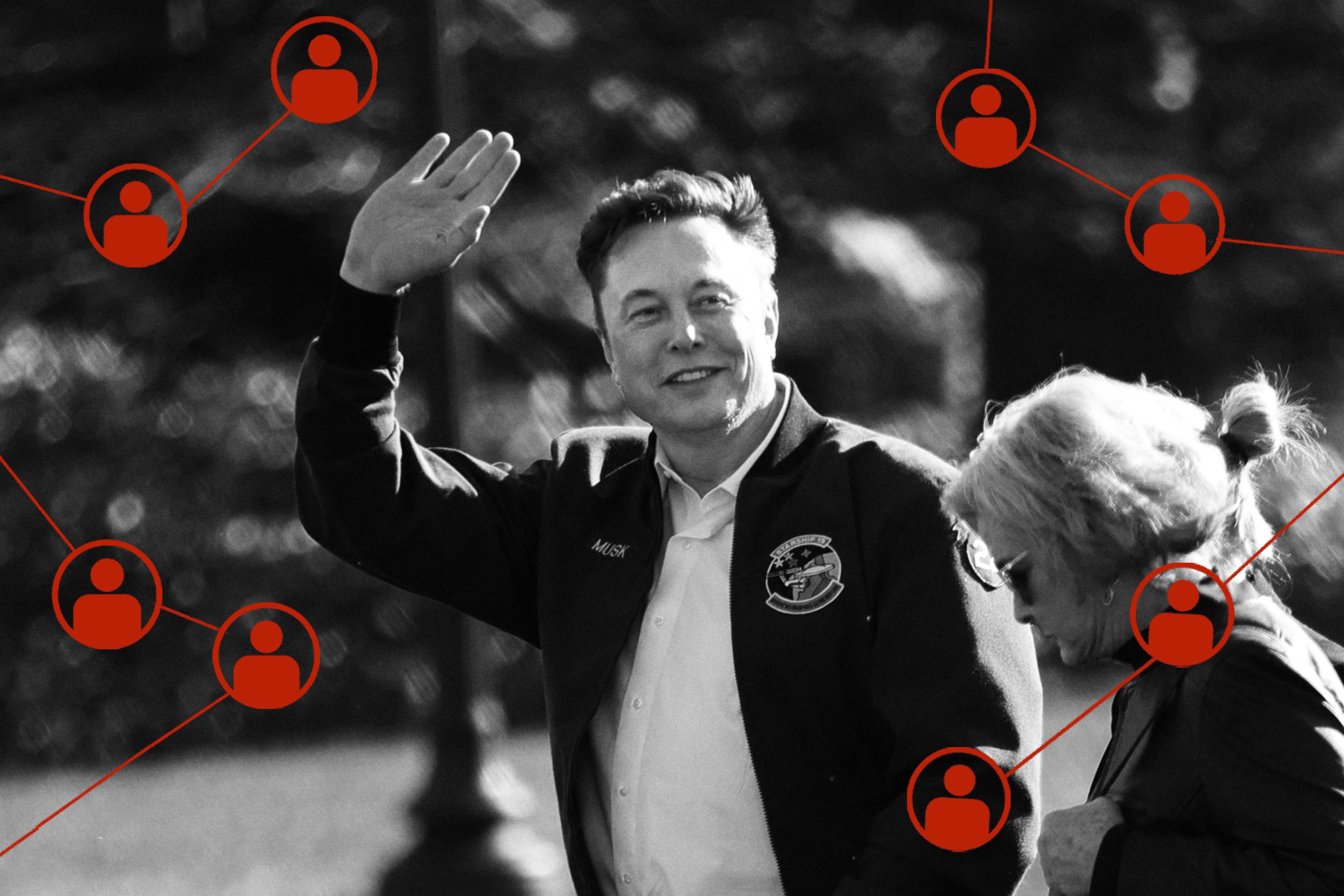 FAQ - visual representation