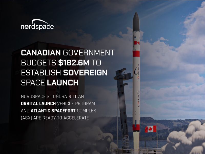 The Private Sector's Crucial Role - visual representation