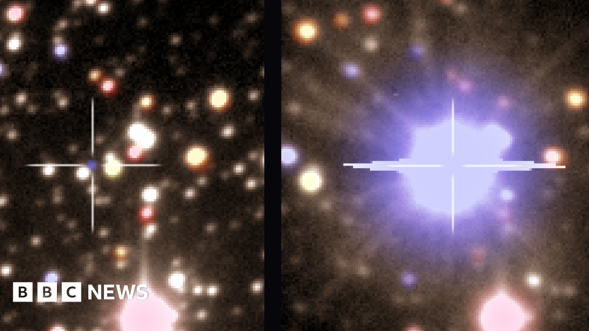 The Intersection of Theory and Observation in Modern Astrophysics - visual representation