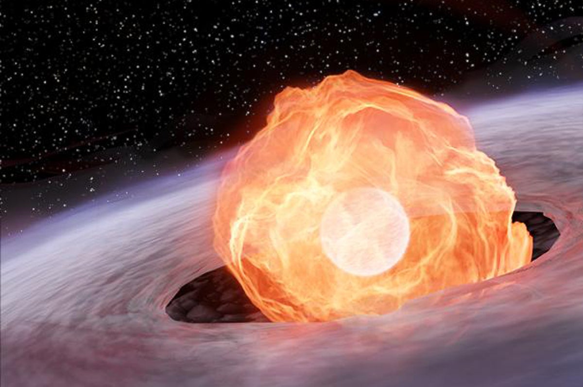 The Broader Context: Novas in Galaxies and Stellar Populations - visual representation