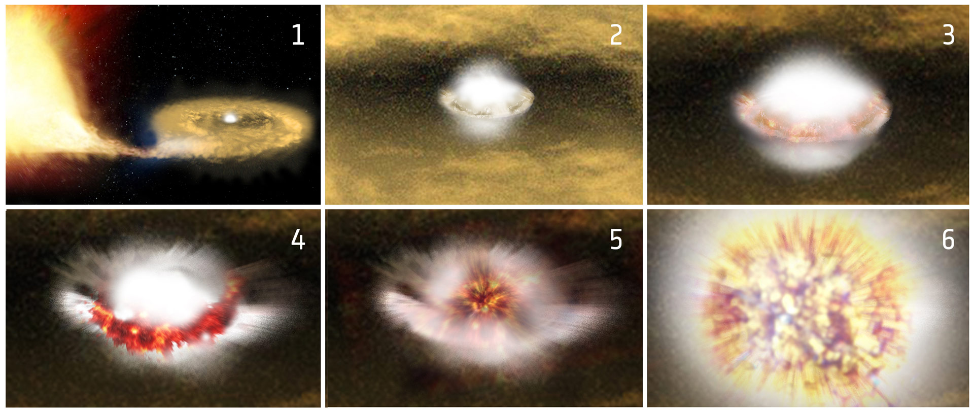 The Gamma-Ray Connection: Novas as Cosmic-Ray Accelerators - visual representation