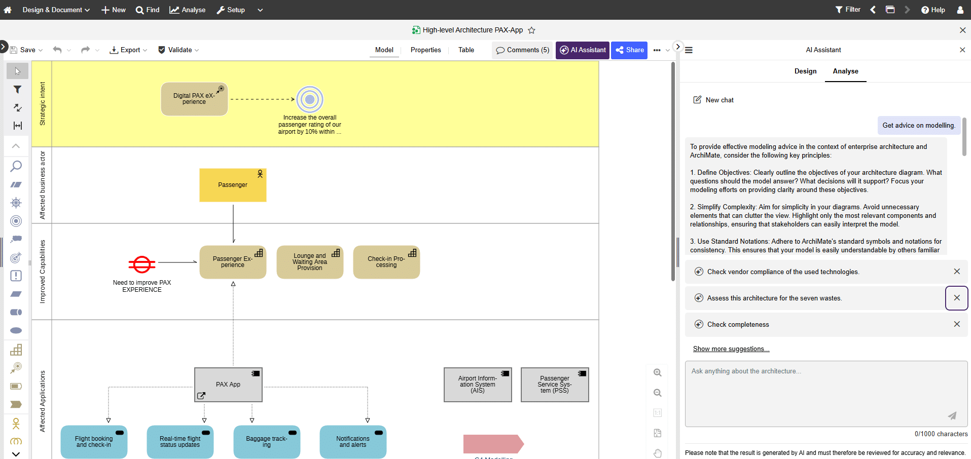 Conclusion: The AI Layer Is Your Next Strategic Infrastructure Decision - visual representation
