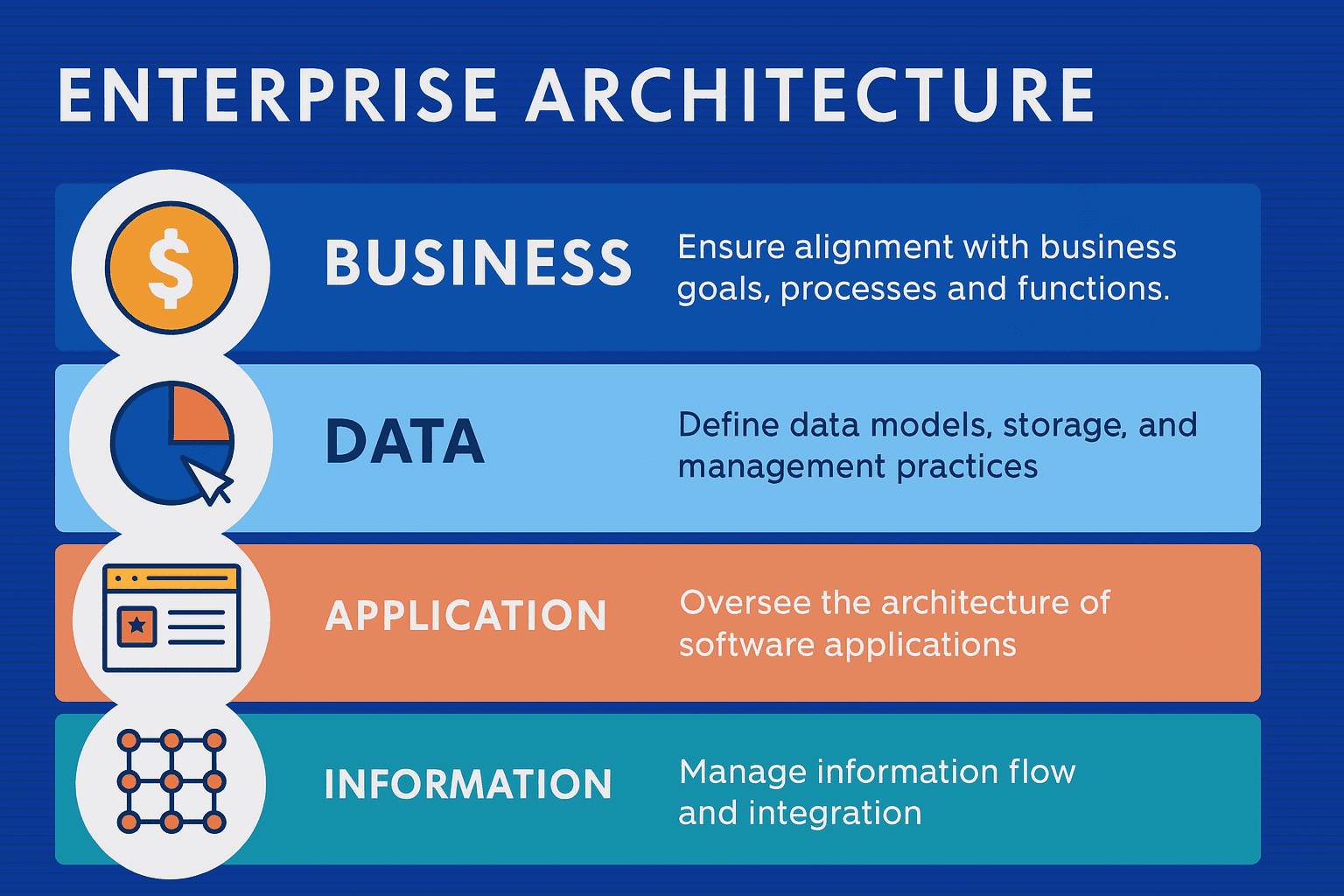 The Role of Context Windows and Real-Time Data - visual representation
