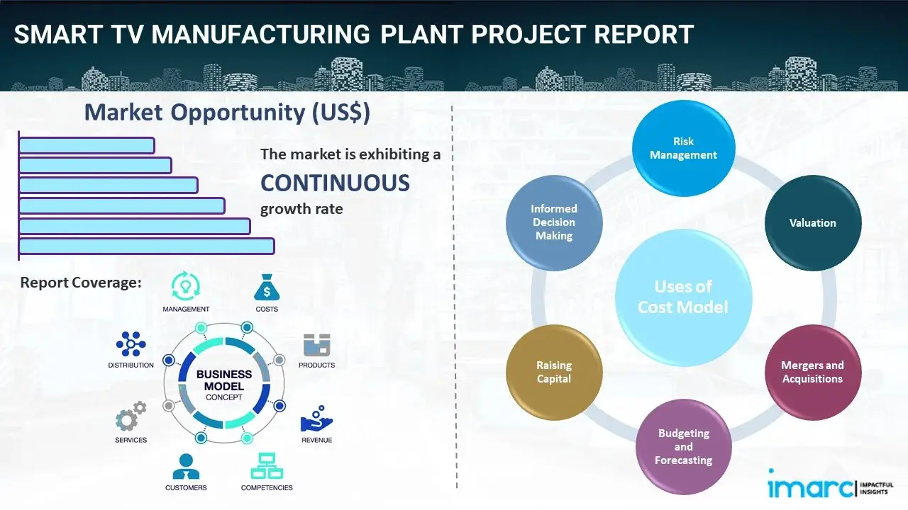 Manufacturing Infrastructure: The Hidden Cost Multiplier - contextual illustration