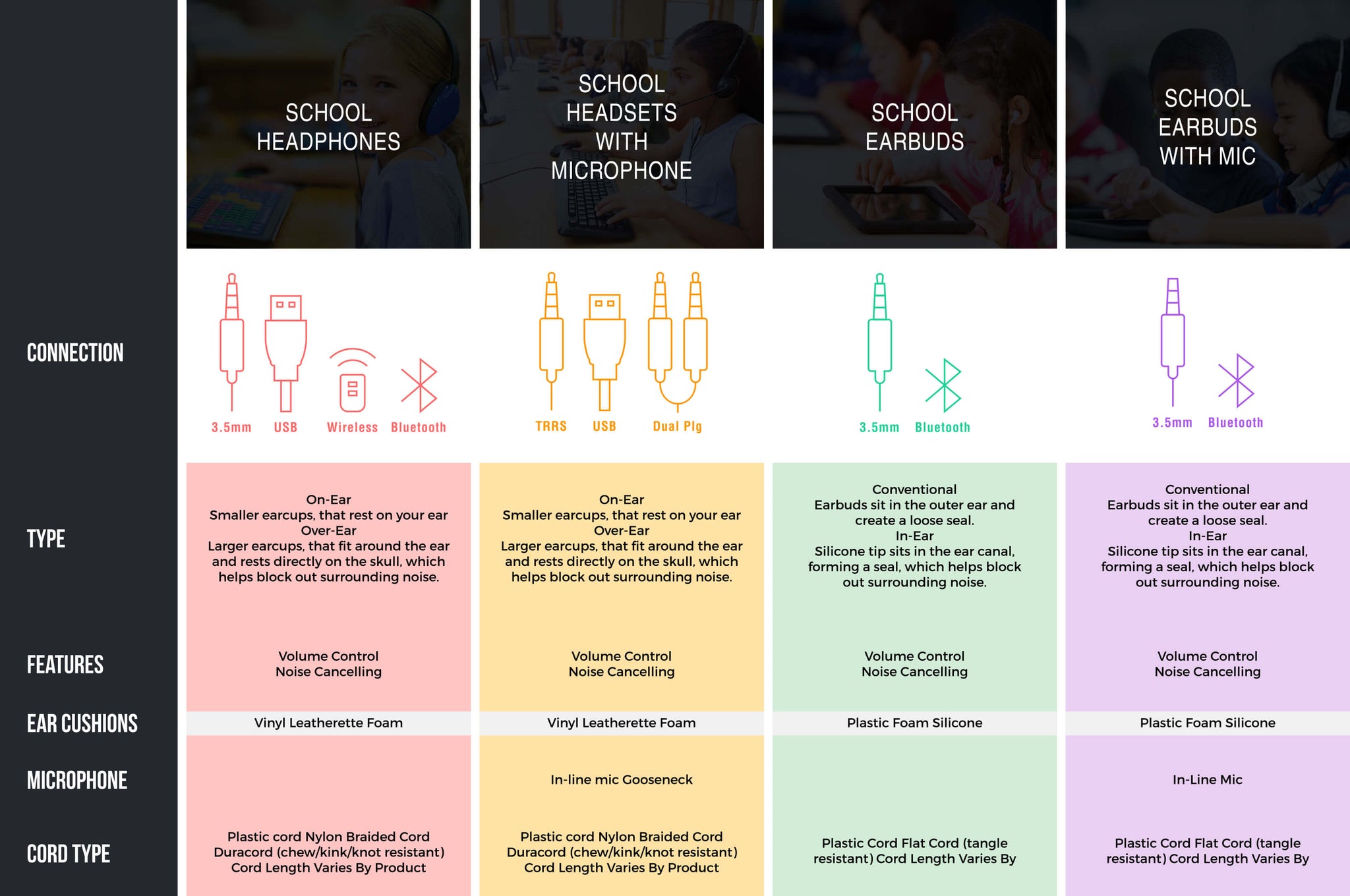 Recommendations for Choosing the Right Pair - contextual illustration