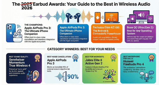 Key Features to Look For - contextual illustration