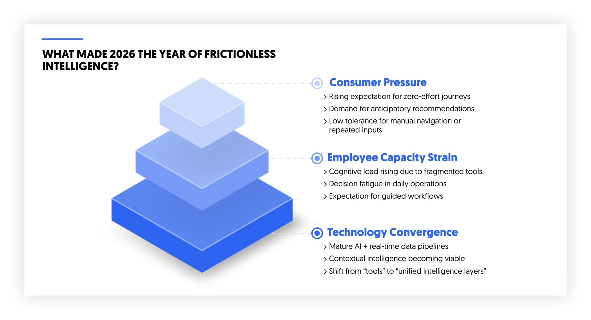 Common Pitfalls and Solutions - visual representation