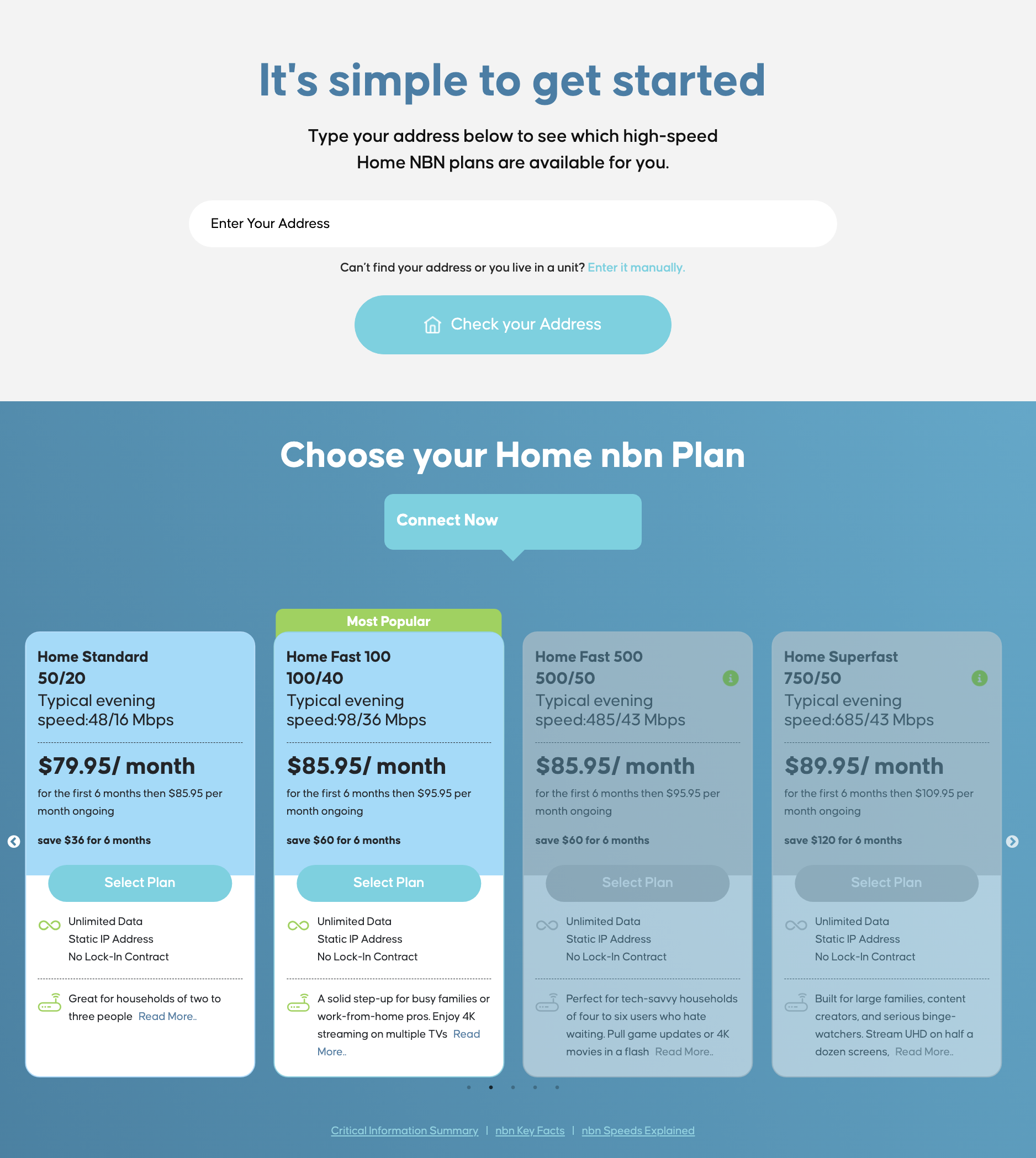 Work From Home: Where Upgrades Actually Make Sense - visual representation