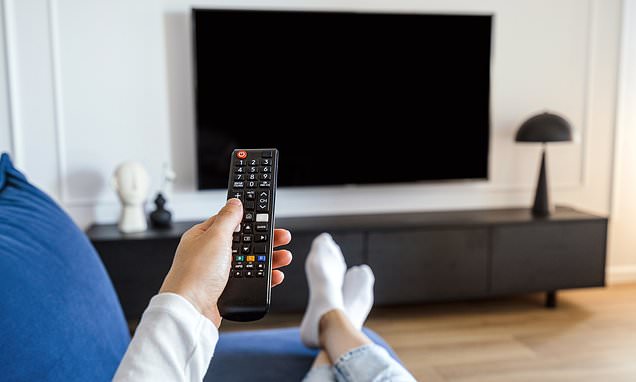 FAQ - visual representation